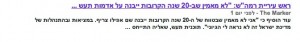 תומך בעמותת אחל"ה, איציק רוכברגר, ראש עירית רמת השרון